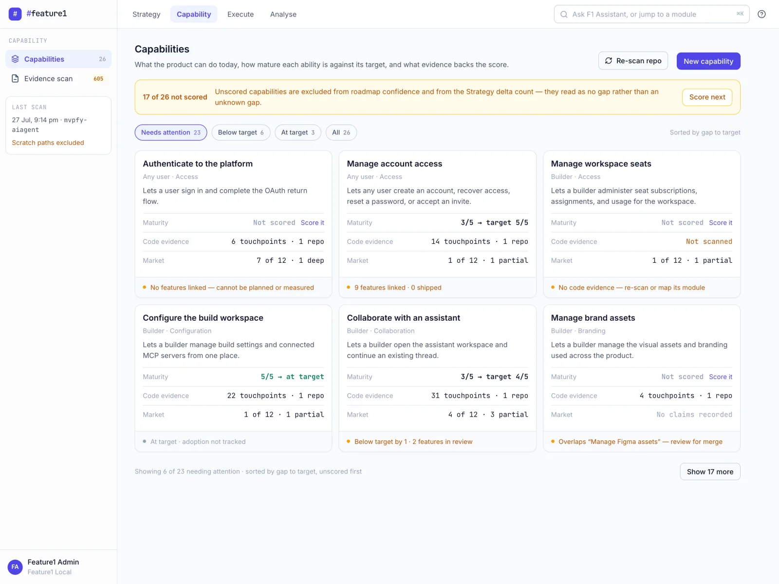 Feature1 capability evolution view