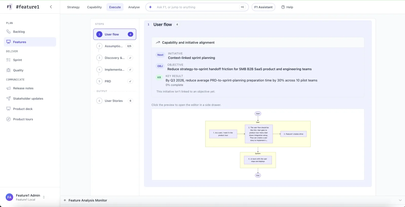 Feature1 feature planning pipeline